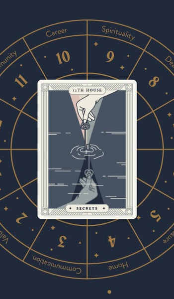 The Twelfth House: The House of Secrets - the 12 Houses of Astrology