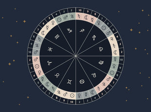 Astrology and Tarot Correspondences: The Minor Arcana Pip Cards