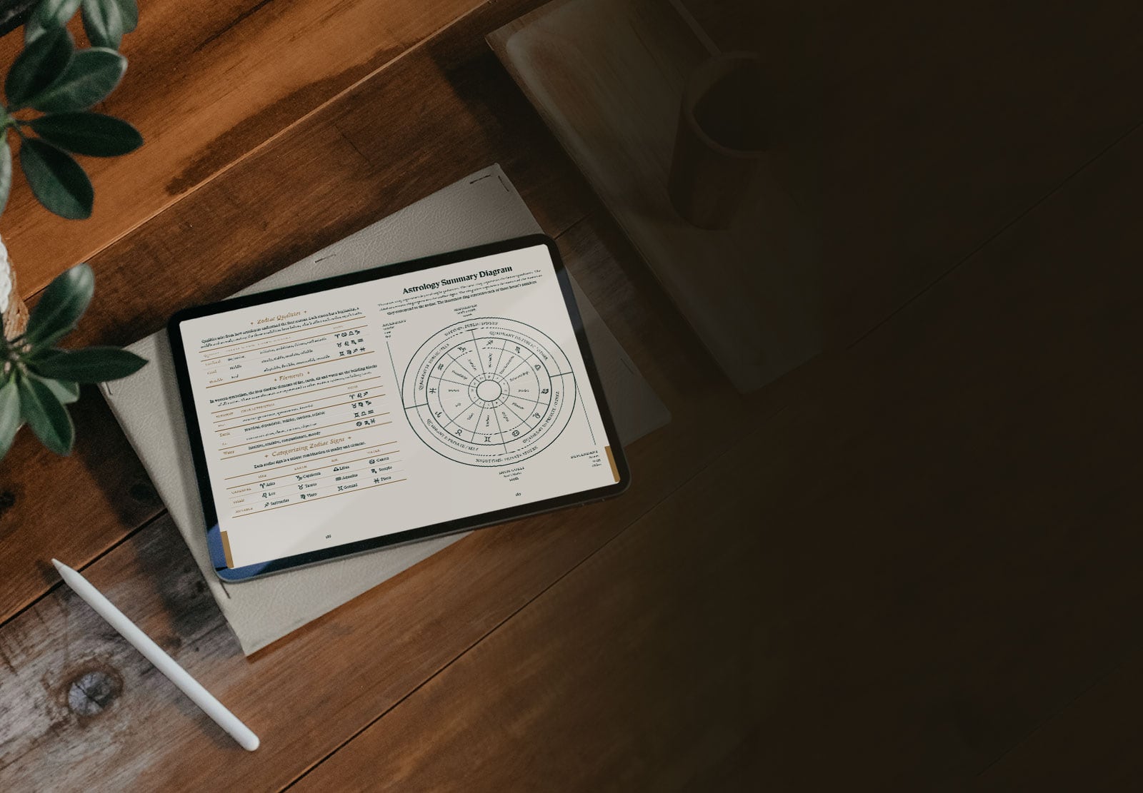 Our digital tarot and astrology workbook helps you understand the relationships between two popular esoteric systems; tarot and astrology. Learn correspondences between your tarot deck, the zodiac, planets and more. Read your natal chart with tarot.
