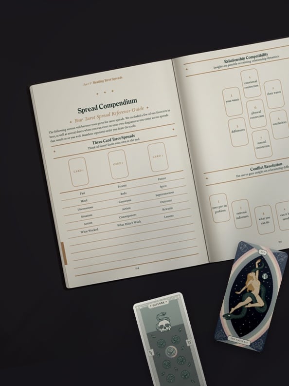 Tarot Journal and Workbook