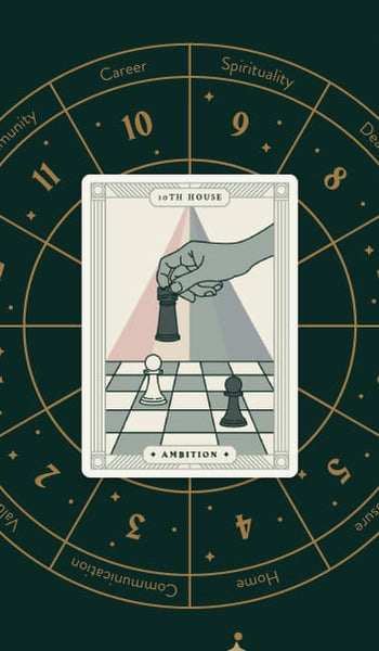The Tenth House: The House of Ambition - the 12 Houses of Astrology