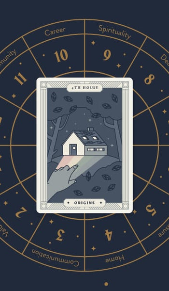 The Fourth House: The House of Home - the 12 Houses of Astrology