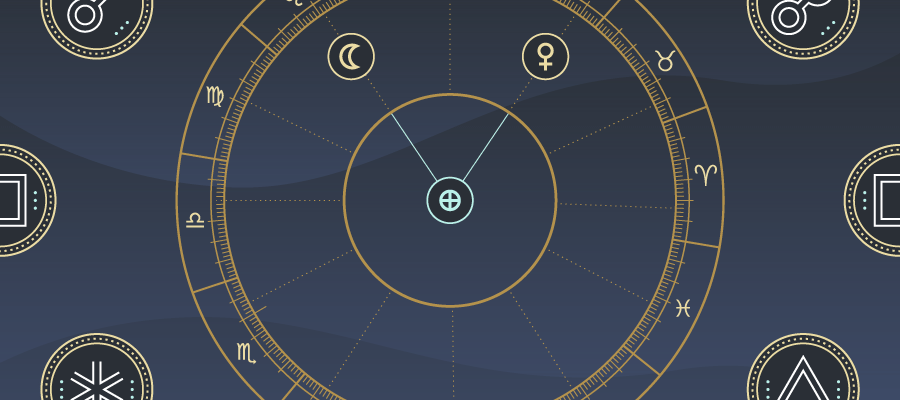 Major Planetary Aspect Meanings - Relationship Between Planets in Astrology, Zodiac Signs and Natal Charts