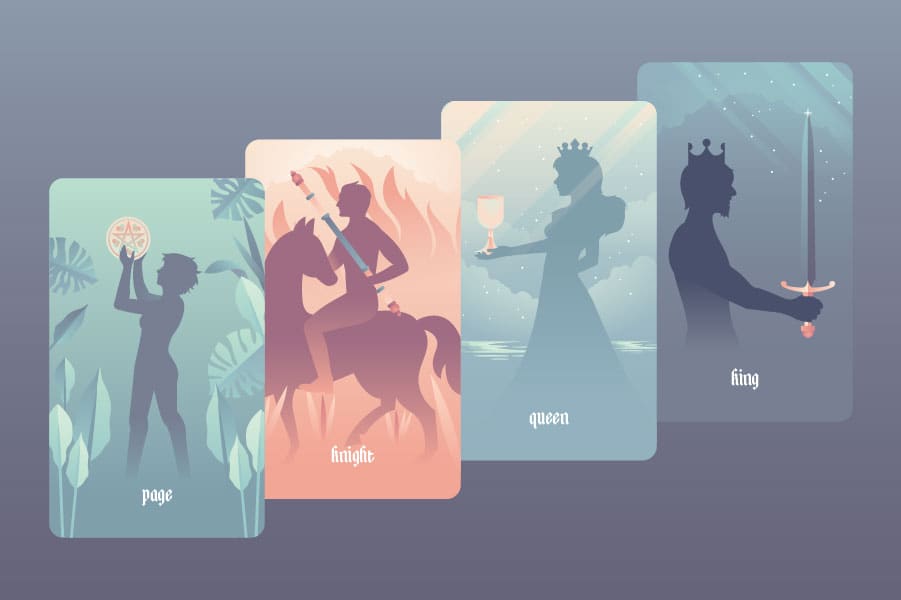 Tarot Court Card Elements And Zodiac Signs Correspondences Infograph Labyrinthos 