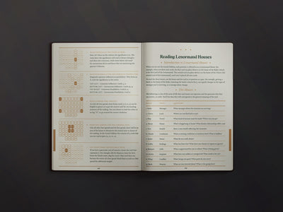 Digital Tarot & Lenormand Workbook Set - Lenormand Workbook and Journal Sample.