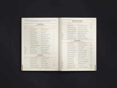 Digital Tarot & Lenormand Workbook Set - Tarot Workbook Sample.