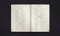 Tarot Journal and Workbook - Reference page example